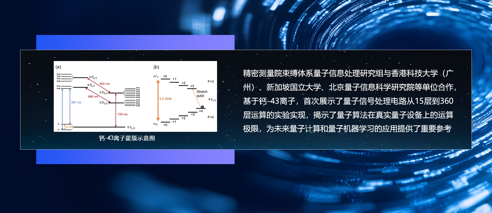 精密测量院在深度量子算法实验极限探索方面取得新进展