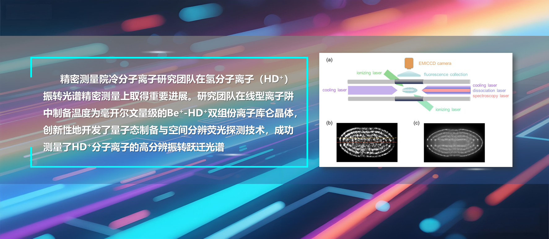 精密测量院在氢分子离子振转光谱精密测量研究方面取得重要进展