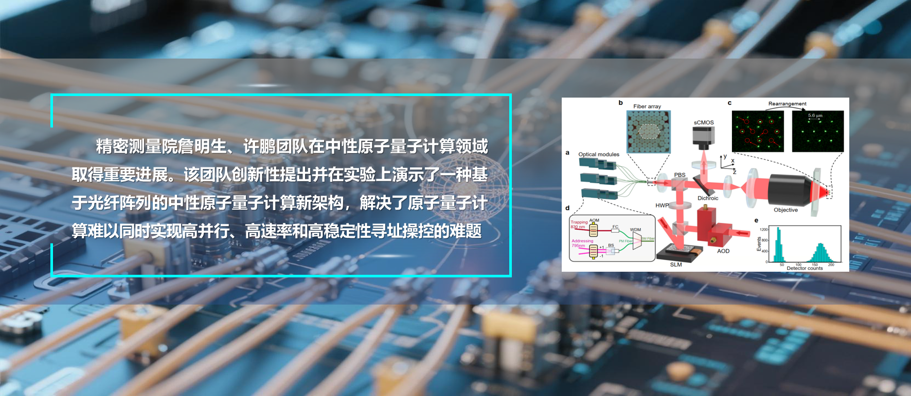 精密测量院实现基于光纤阵列的中性原子量子计算新架构